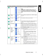 Preview for 15 page of BenQ DC E605 User Manual