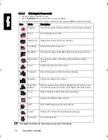 Preview for 14 page of BenQ DC E820 User Manual