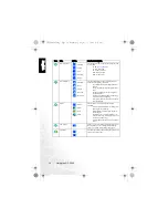 Preview for 18 page of BenQ DC P500 User Manual