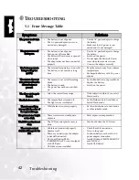 Preview for 48 page of BenQ DC S40 User Manual