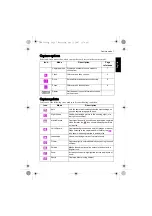 Предварительный просмотр 11 страницы BenQ DC T700 User Manual