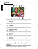 Preview for 12 page of BenQ DC X800 User Manual