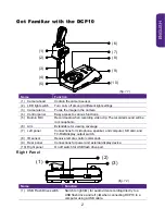 Preview for 4 page of BenQ DCP10 User Manual