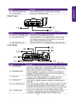 Preview for 5 page of BenQ DCP10 User Manual