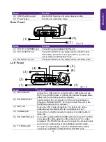 Предварительный просмотр 5 страницы BenQ DCP10 User Manual