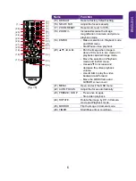 Preview for 8 page of BenQ DCP10 User Manual