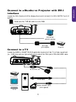 Preview for 10 page of BenQ DCP10 User Manual