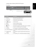 Preview for 9 page of BenQ DE320 User Manual