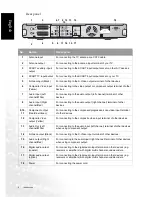 Preview for 10 page of BenQ DE320 User Manual