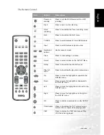 Preview for 11 page of BenQ DE320 User Manual