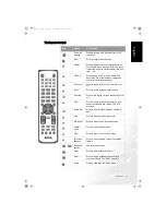 Preview for 11 page of BenQ DE325 User Manual