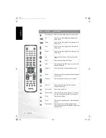 Предварительный просмотр 12 страницы BenQ DE325 User Manual