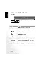 Preview for 10 page of BenQ DE350 User Manual