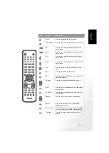 Предварительный просмотр 13 страницы BenQ DE350 User Manual