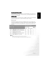 Preview for 71 page of BenQ DE350 User Manual