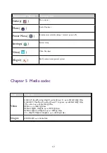 Preview for 13 page of BenQ DEY21 User Manual