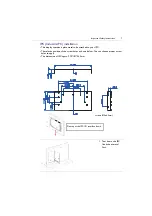 Preview for 7 page of BenQ DH550C User Manual