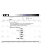 Предварительный просмотр 3 страницы BenQ DHA300 Disassembly Instructions Manual