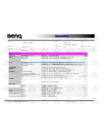 Предварительный просмотр 30 страницы BenQ DHA300 Disassembly Instructions Manual