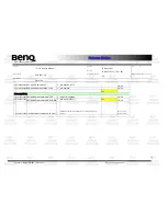 Предварительный просмотр 35 страницы BenQ DHA300 Disassembly Instructions Manual