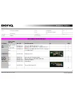 Предварительный просмотр 22 страницы BenQ DHR200 Service Manual