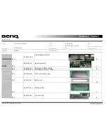 Предварительный просмотр 24 страницы BenQ DHR200 Service Manual