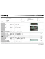 Предварительный просмотр 26 страницы BenQ DHR200 Service Manual