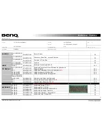 Предварительный просмотр 27 страницы BenQ DHR200 Service Manual