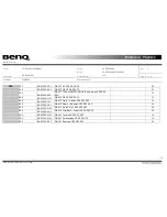 Предварительный просмотр 30 страницы BenQ DHR200 Service Manual