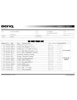 Предварительный просмотр 31 страницы BenQ DHR200 Service Manual