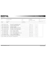 Предварительный просмотр 32 страницы BenQ DHR200 Service Manual