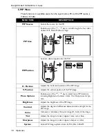 Preview for 23 page of BenQ DS660 - Professional SVGA DLP Projector User Manual