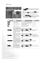 Preview for 34 page of BenQ DV2680 User Manual