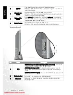 Preview for 10 page of BenQ DV3750 User Manual