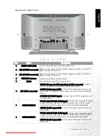 Preview for 11 page of BenQ DV3750 User Manual