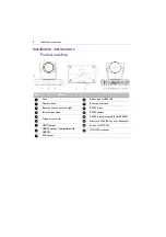 Preview for 8 page of BenQ DVY23 User Manual