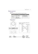 Preview for 13 page of BenQ DVY23 User Manual