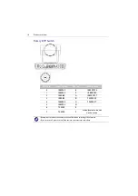 Preview for 16 page of BenQ DVY23 User Manual