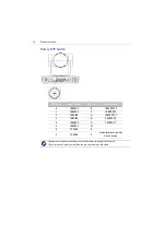 Предварительный просмотр 16 страницы BenQ DVY23 User Manual