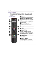 Предварительный просмотр 18 страницы BenQ DVY23 User Manual