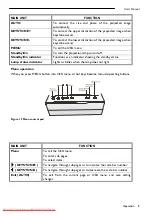 Предварительный просмотр 13 страницы BenQ DX550 User Manual Manual