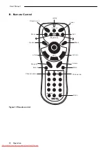 Preview for 14 page of BenQ DX550 User Manual Manual