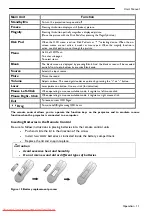 Preview for 15 page of BenQ DX550 User Manual Manual