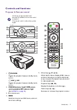 Preview for 9 page of BenQ DX808ST User Manual