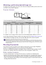 Preview for 13 page of BenQ DX808ST User Manual