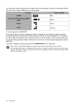 Preview for 18 page of BenQ DX808ST User Manual