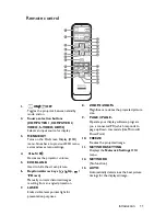 Preview for 11 page of BenQ DX818ST User Manual