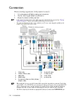 Предварительный просмотр 16 страницы BenQ DX818ST User Manual