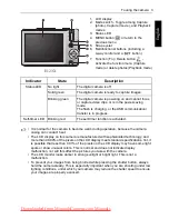 Preview for 11 page of BenQ E103X Series Manual