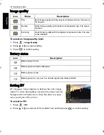 Preview for 14 page of BenQ E1050 User Manual